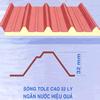 BÁN TOLE CHONG NONG PHỦ POLYURETHANE ( PU )